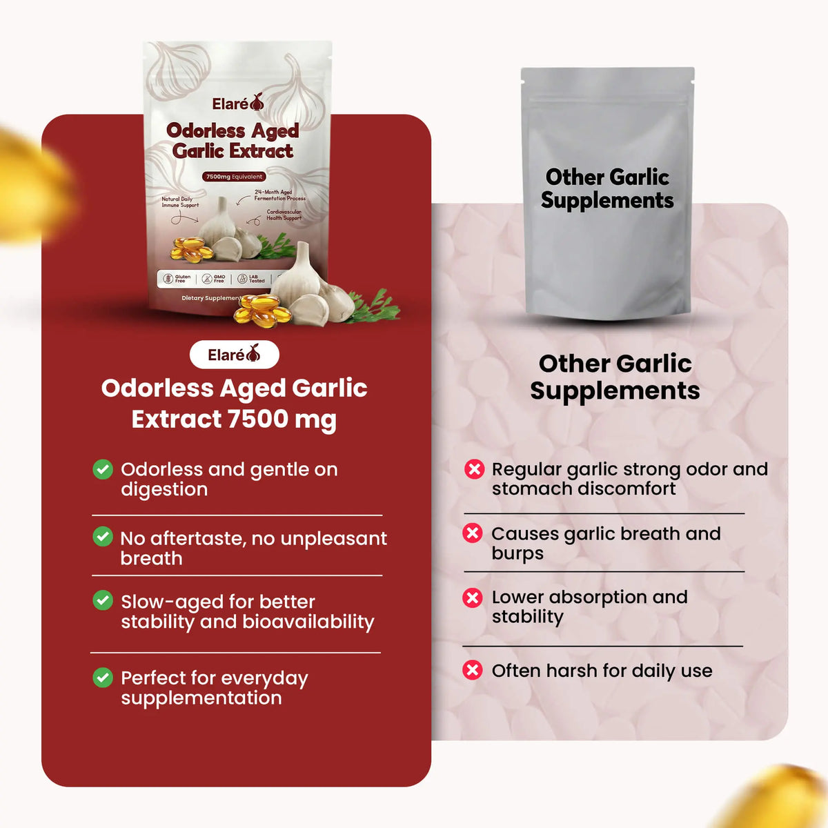 Aged Garlic Extract 7500mg | Cholesterol Support – Elare